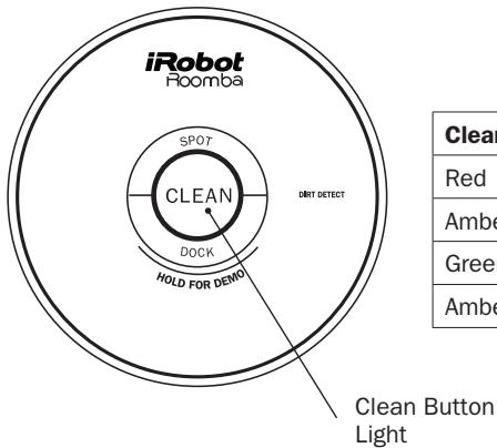 IROBOT ROOMBA 580 - Charging Roomba - 2