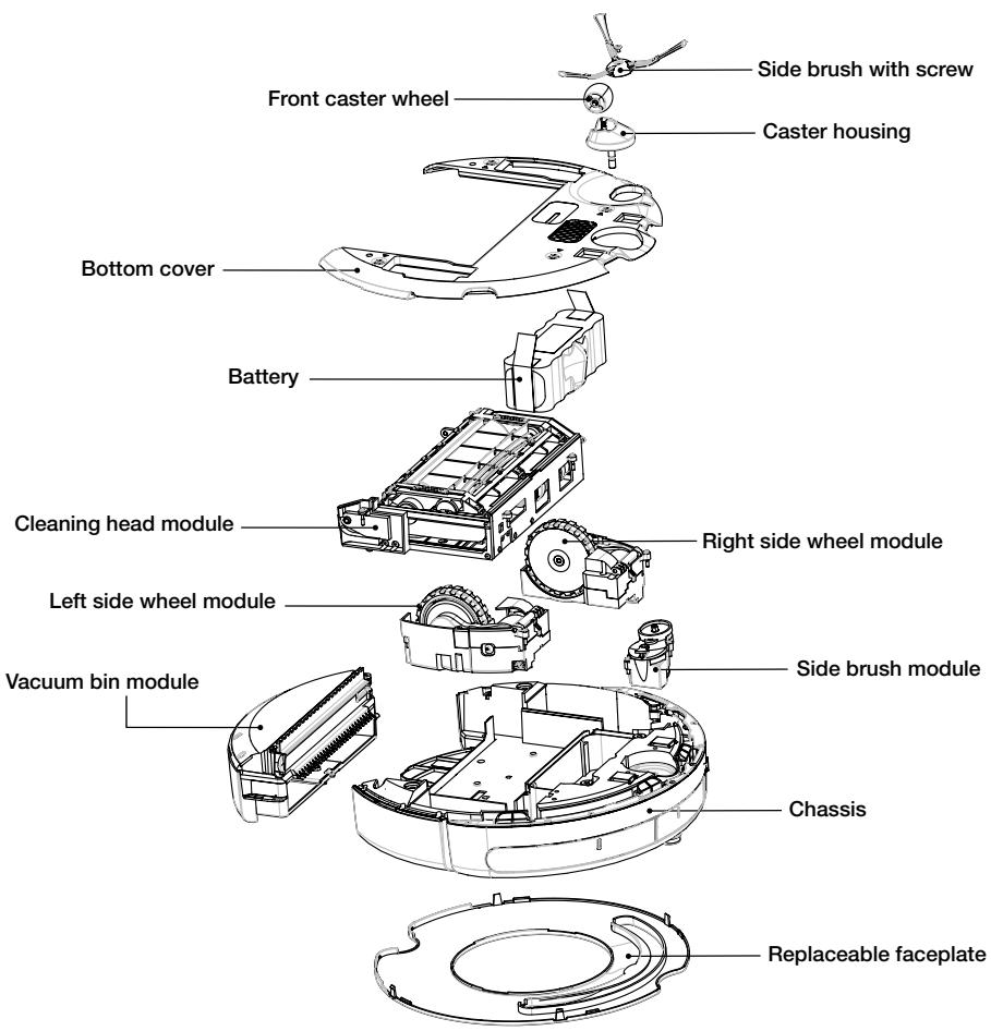 IROBOT ROOMBA 500 - Replaceable Modules - 1