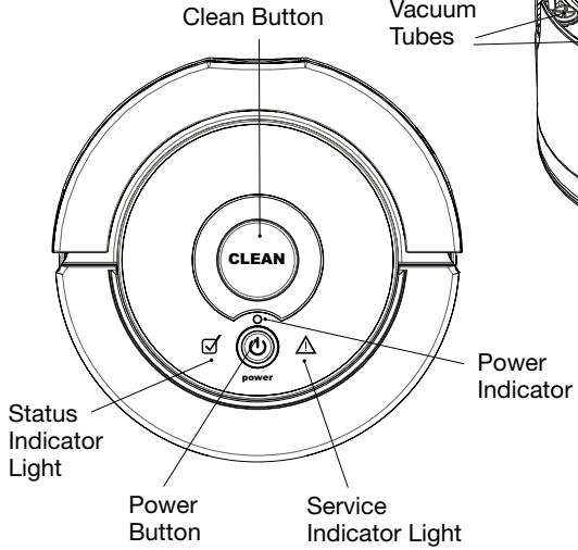 IROBOT SCOOBA 230 - Anatomy - 1
