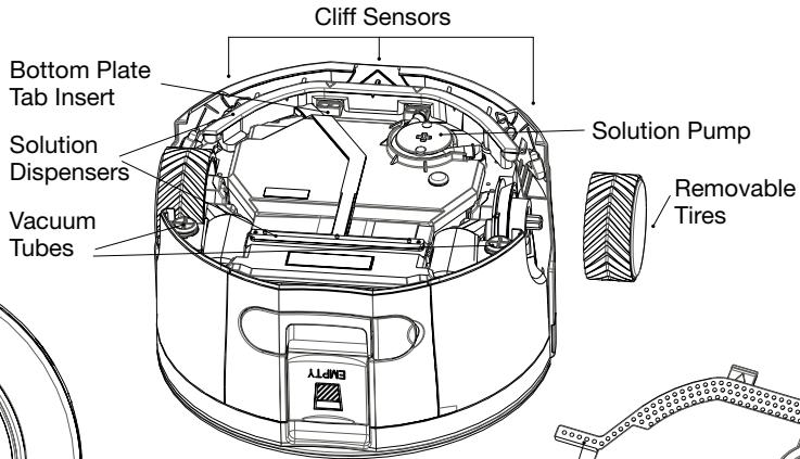 IROBOT SCOOBA 230 - Anatomy - 2