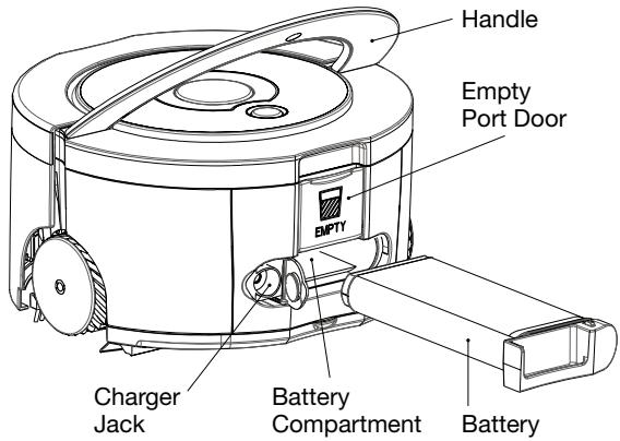 IROBOT SCOOBA 230 - Anatomy - 5
