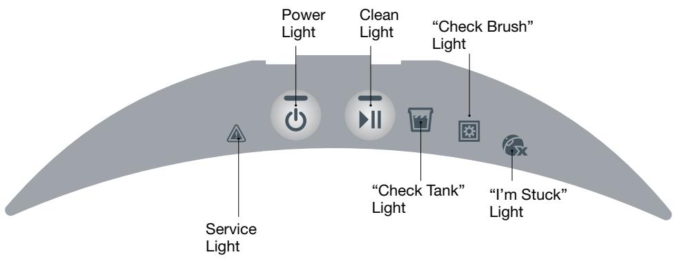 IROBOT SCOOBA 390 - Scooba's Lights - 1
