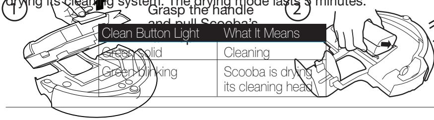 IROBOT SCOOBA 390 - Empty Scooba - 7