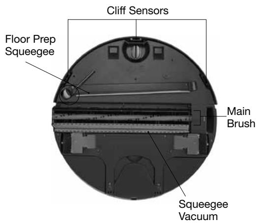IROBOT SCOOBA 390 - Scooba's Anatomy - 3