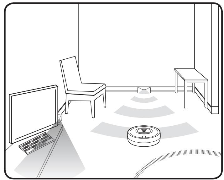 IROBOT ROOMBA 775 PET - Ready to Go! - 2