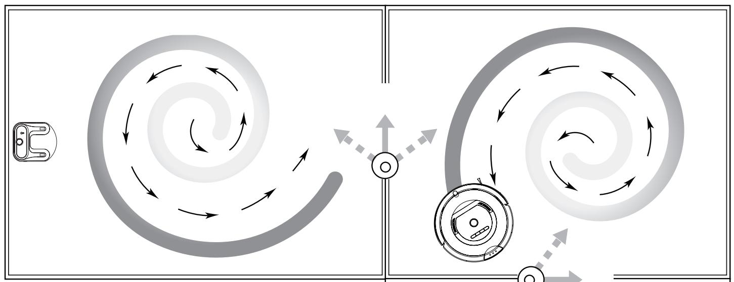 IROBOT ROOMBA 775 PET - Virtual Wall Lighthouse™ Accessory for models 780 and above only. - 1