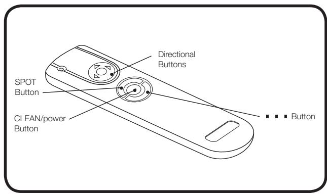 IROBOT ROOMBA 775 PET - Remote Control - 1