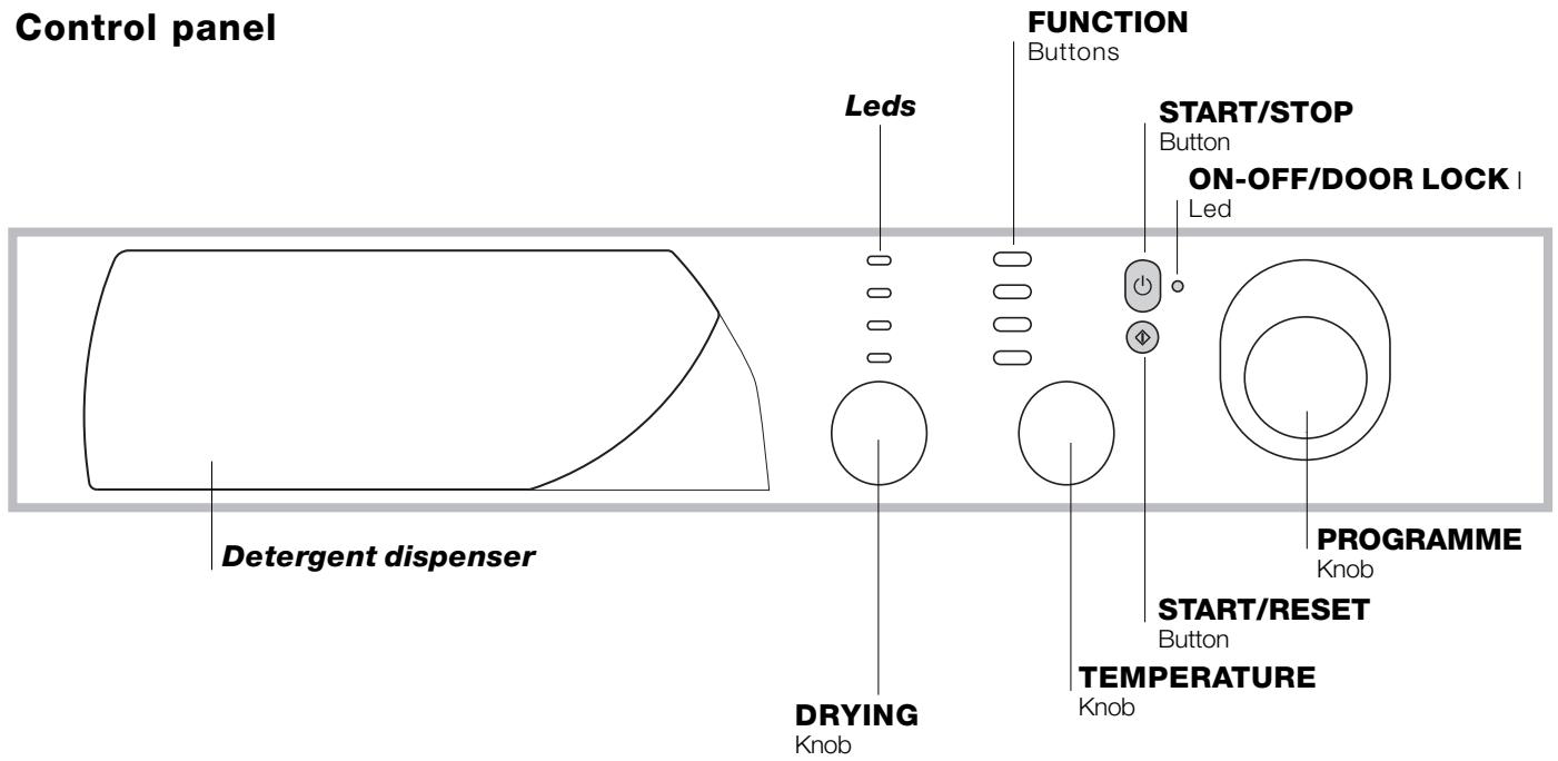 HOTPOINT-ARISTON AML 125 - Washer-dryer description - 1