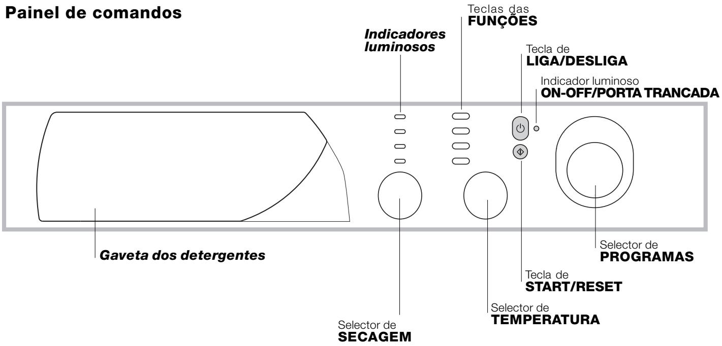 HOTPOINT-ARISTON AML 125 - Descrição da boa de lavar e secar - 1