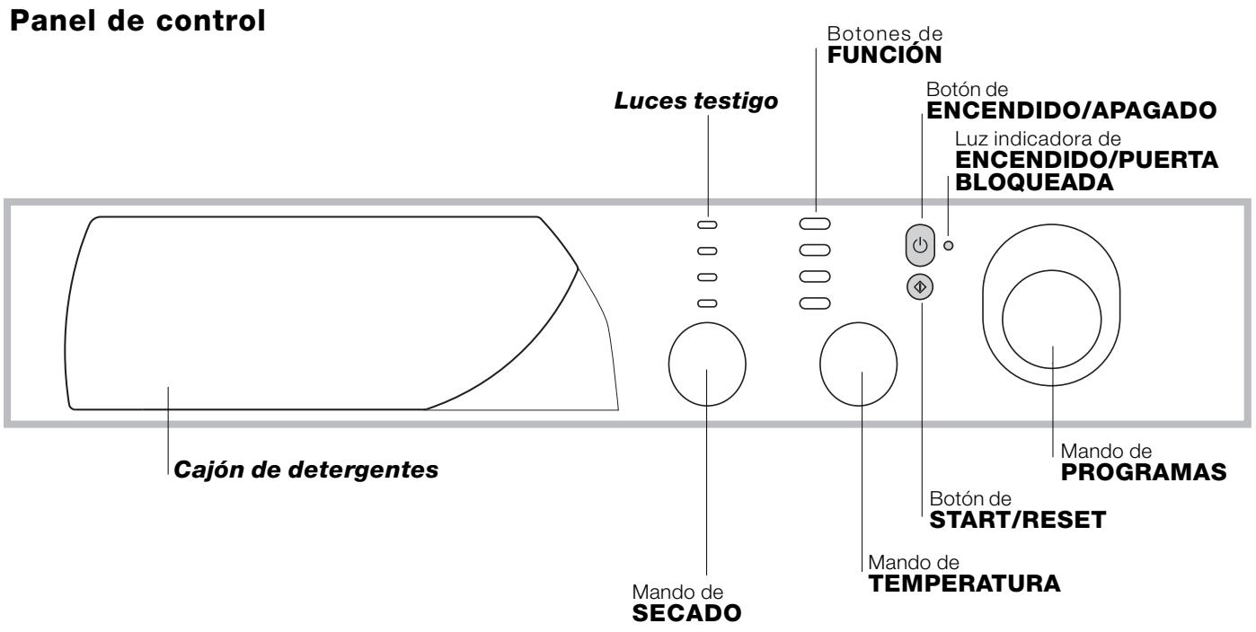 HOTPOINT-ARISTON AML 125 - Descripción de la Lavasecadora - 1