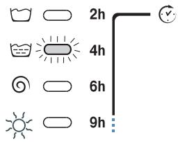 HOTPOINT-ARISTON AML 125 - Delay set: - 1
