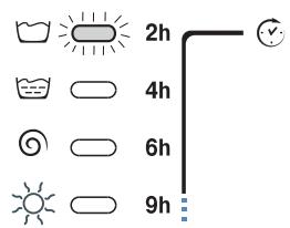 HOTPOINT-ARISTON AML 125 - Atraso definido: - 2