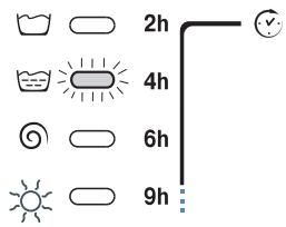 HOTPOINT-ARISTON AML 125 - Retraso seleccionado: - 1