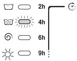 HOTPOINT-ARISTON AML 125 - Retard du programme: - 1