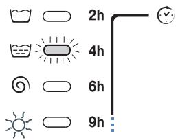HOTPOINT-ARISTON AML 125 - Atraso definido: - 1