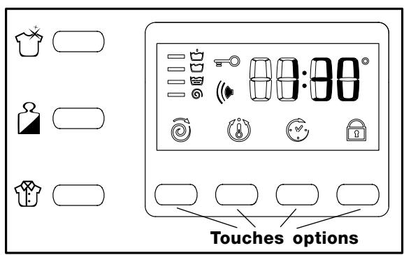 HOTPOINT-ARISTON BS 1400 - Programme spécial - 1
