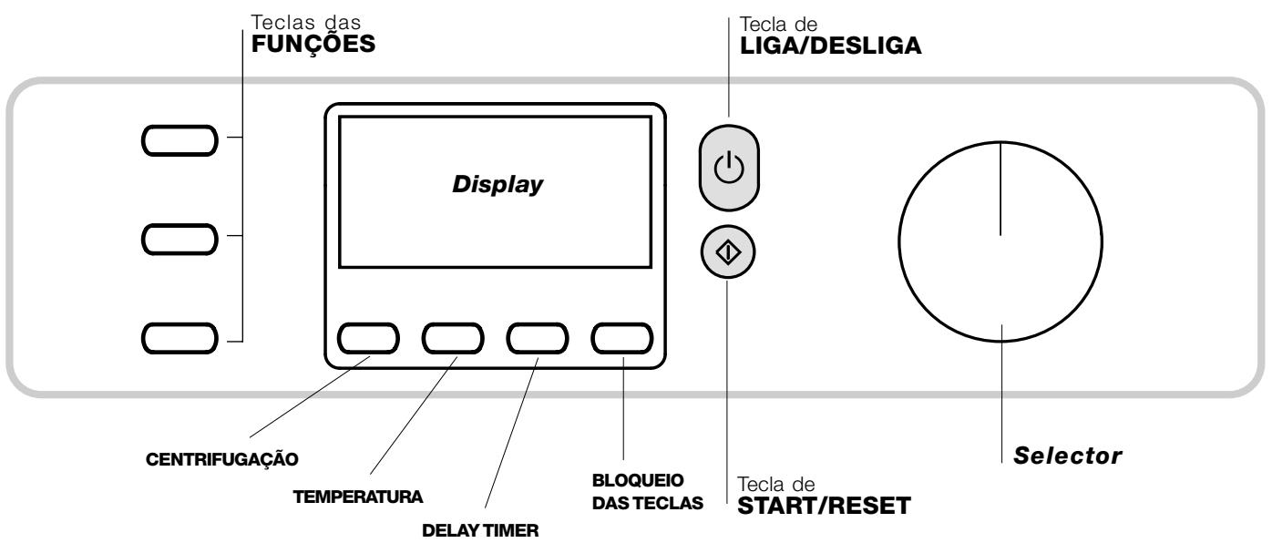 HOTPOINT-ARISTON BS 1400 - Painel de comandos - 1