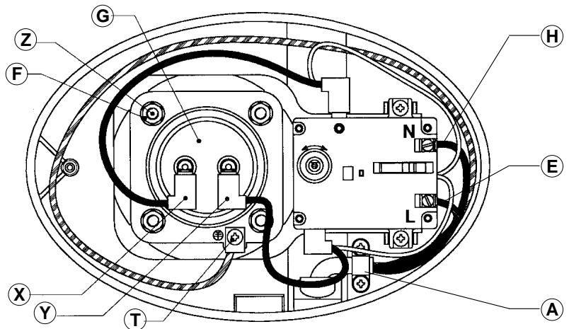 HOTPOINT-ARISTON GLTI - Pipe connections - 2