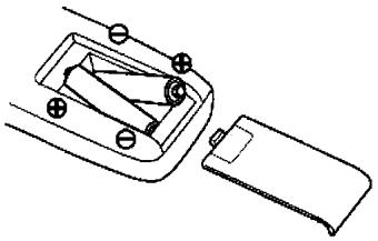 LISTO MCH-785 - Insertion des piles dans la télécommande - 1