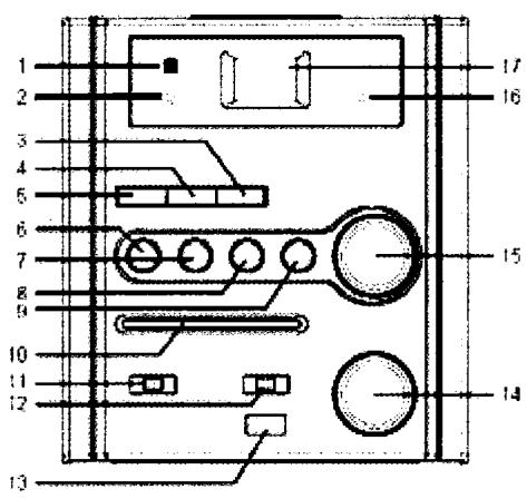 LISTO MCH-785 - Recyclage des piles de la télécommande : - 5