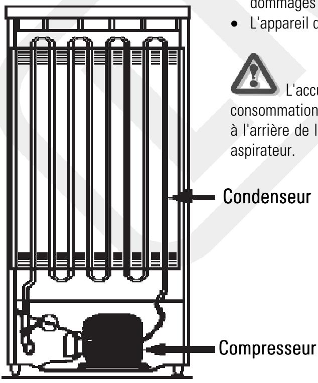 LISTO CONGELATEUR TOP CTL 91 - Nettoyage de l'appareil - 1