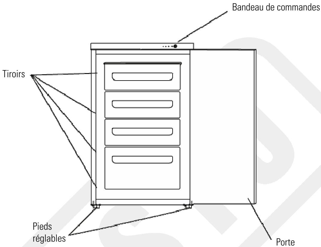 LISTO CONGELATEUR TOP CTL 91 - Mise au rebut - 1