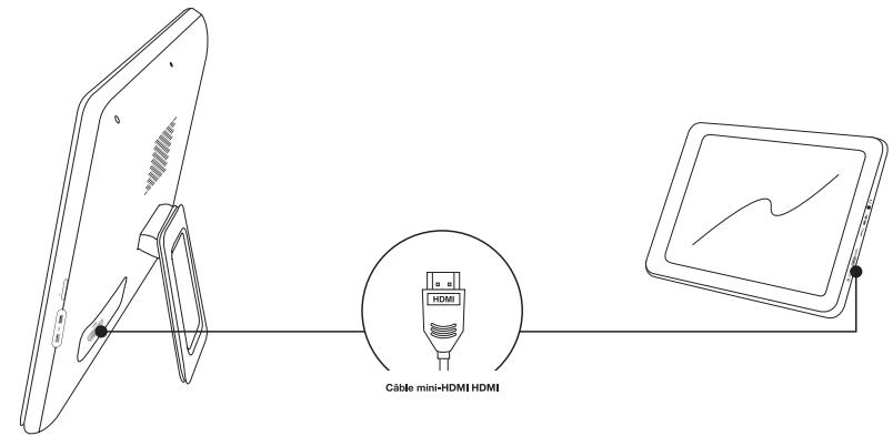 LISTO WEB'PAD 1001 - LIRE une vidéo sur un écran - 1