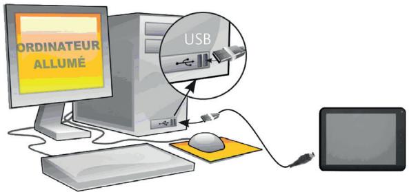 LISTO WEB'PAD 1001 - Connexionàunordinateur - 1