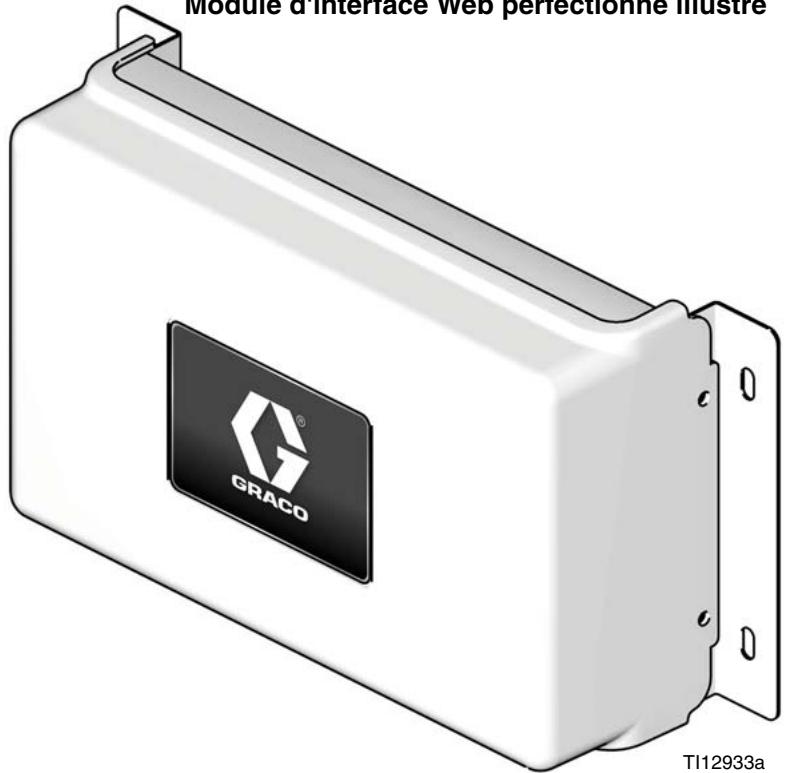 GRACO PROMIX WEB 3KS - Instructions importantes de sécurité - 1