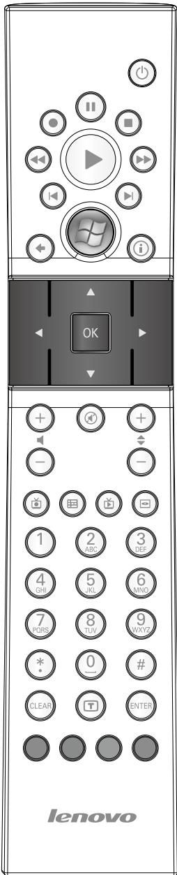 LENOVO IDEACENTRE B300 - Using the Remote Control - 1