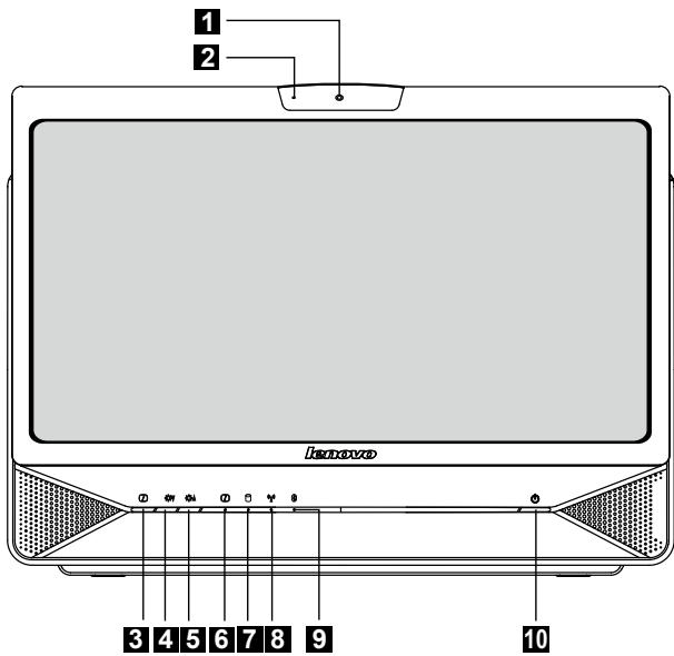 LENOVO IDEACENTRE B300 - Front view - 1