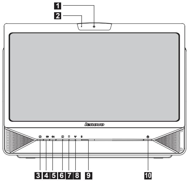 LENOVO IDEACENTRE B310 - Front view - 1