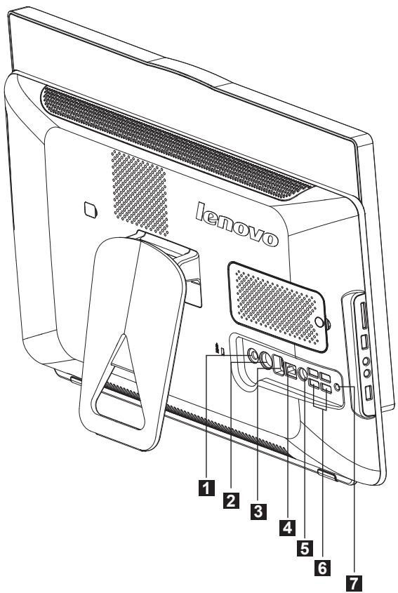 LENOVO IDEACENTRE B310 - Rear view of the computer - 1