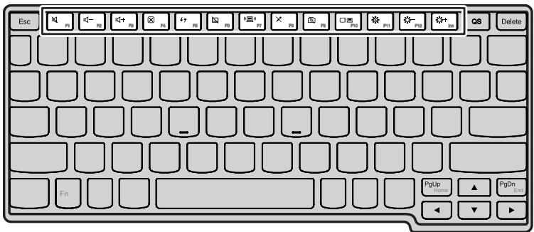LENOVO IDEAPAD S206 - Anvanda tangentbordet - 2