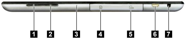 LENOVO IDEAPAD MIIX 2 11 POUCES - Left-side view - 1
