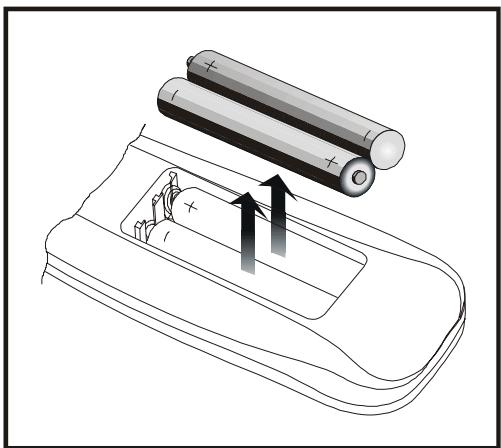 HITACHI 42PMA225EZ - Inserting Batteries In The Remote Control Handset - 1