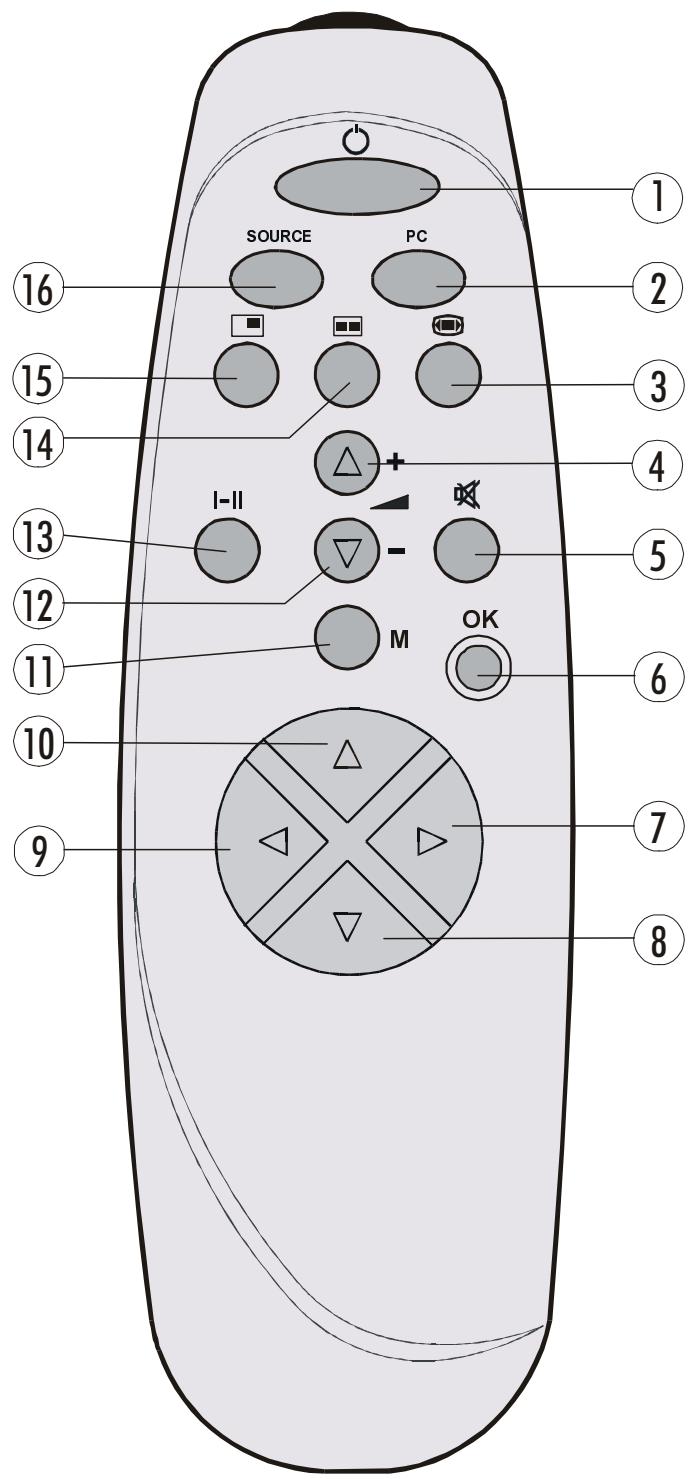 HITACHI 42PMA225EZ - 1