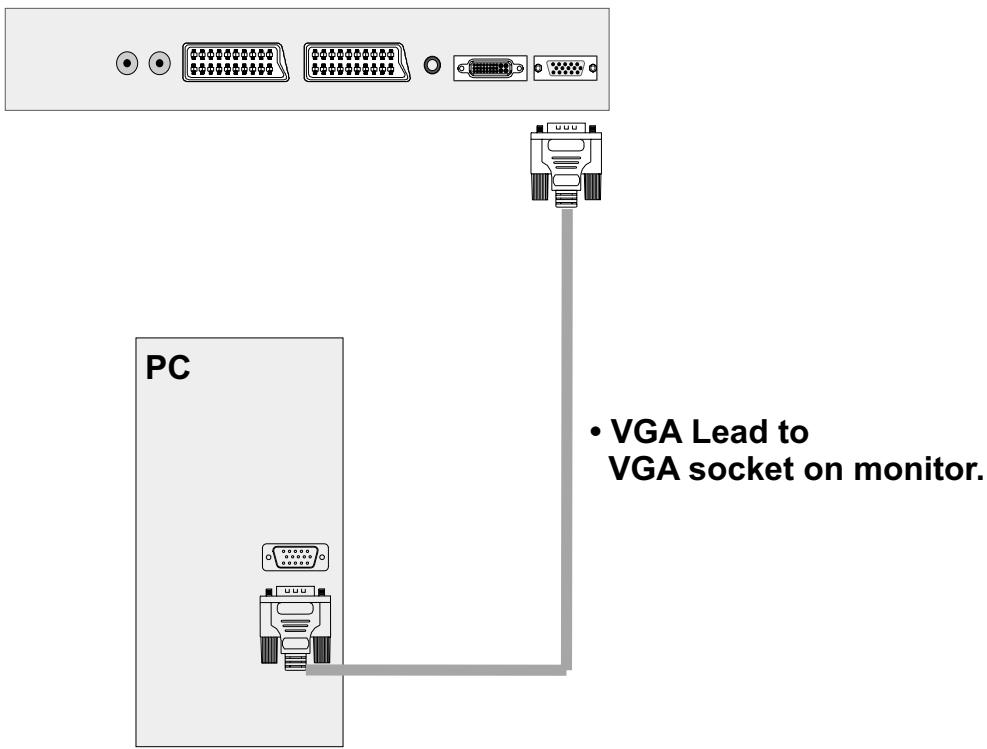 HITACHI 42PMA225EZ - Connect a PC - 1