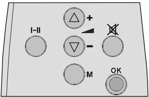 HITACHI 42PMA225EZ - Mute Indicator - 2