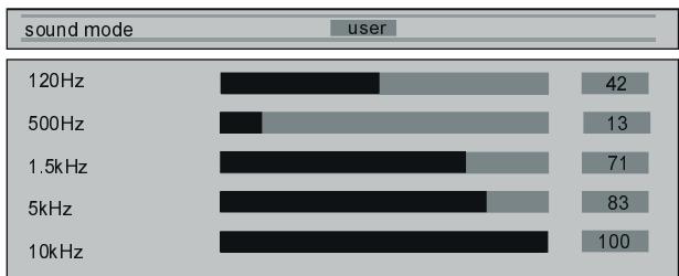 HITACHI 42PMA225EZ - equalizer - 1