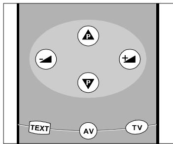 HITACHI C2125S - To select a page of Teletext - 1