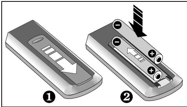 HITACHI C2842N - Inserting batteries in the remote control handset - 1
