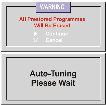 HITACHI C2842N - APS (Automatic Programming System): - 1