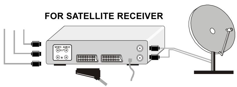 HITACHI C2842N - Connect Peripheral Equipment - 8