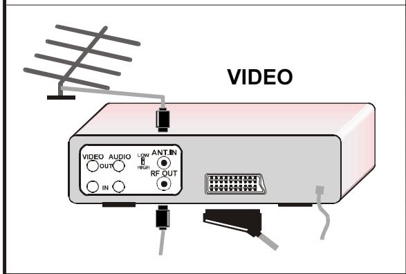 HITACHI C2842N - Connect Peripheral Equipment - 4