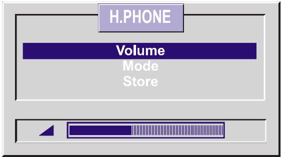 HITACHI C2842S - Setting Headphone Volume: - 1