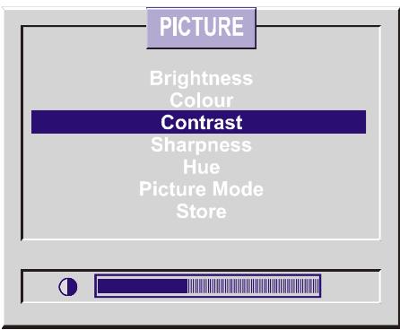 HITACHI C2842S - Setting Contrast: - 1