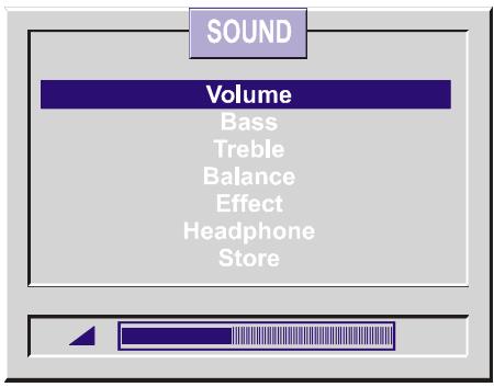 HITACHI C2842S - Setting Volume: - 1