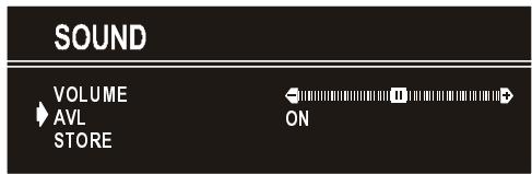 HITACHI CL1426T - Setting AVL - 1