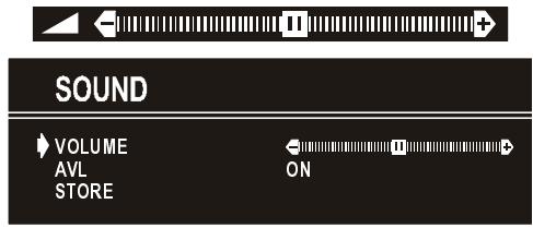 HITACHI CL1426T - Setting Volume: - 1